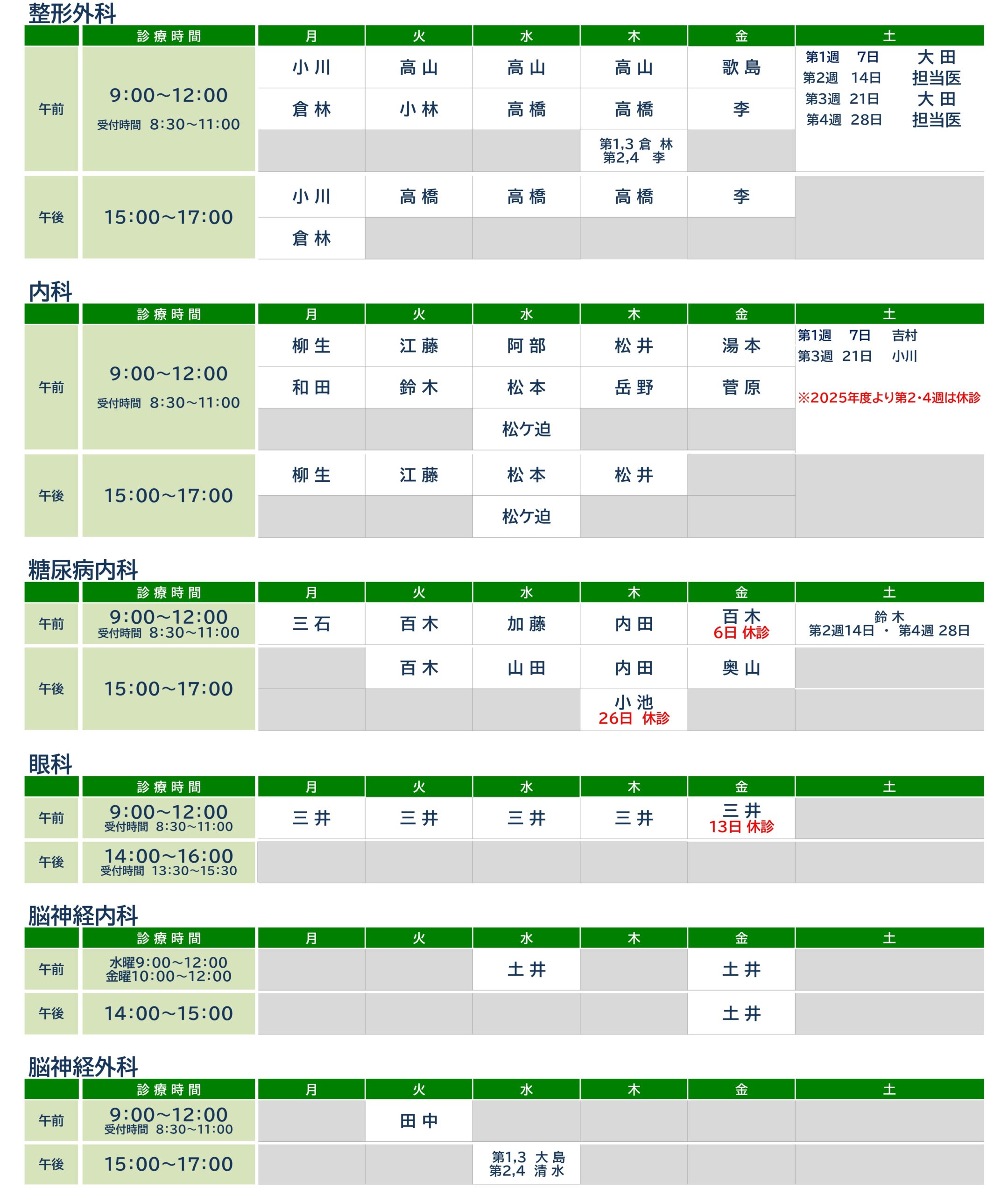 外来担当表